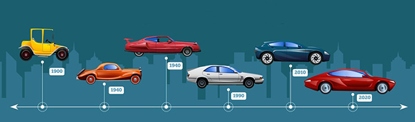 تاریخچه شیشه اتومبیل